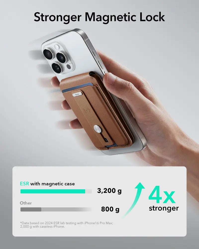 Multifunctional card holder, with positioning, magnetic attraction and bracket functions.