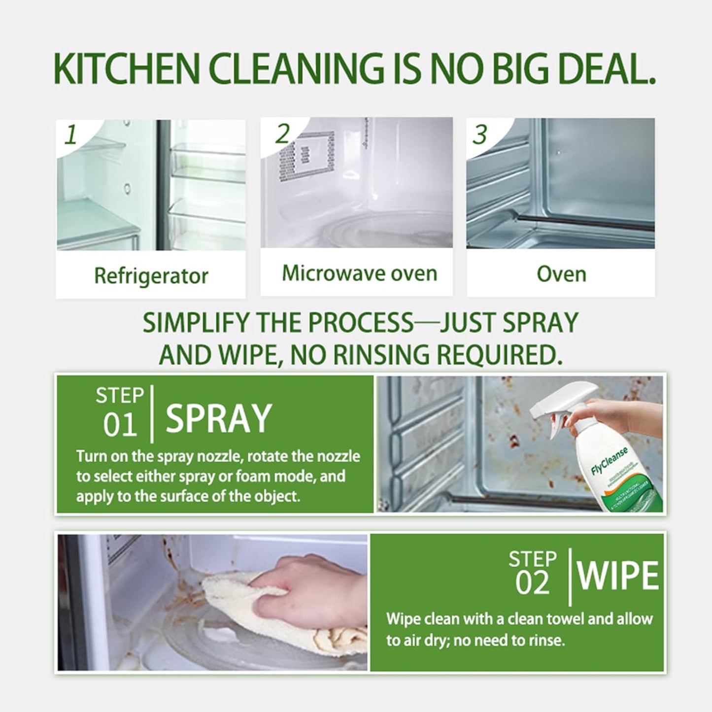 Fly Cleanse Multi-Purpose Kitchen Grease Cleaner Powerful cleaner for stoves, ovens, microwaves, and Griddles