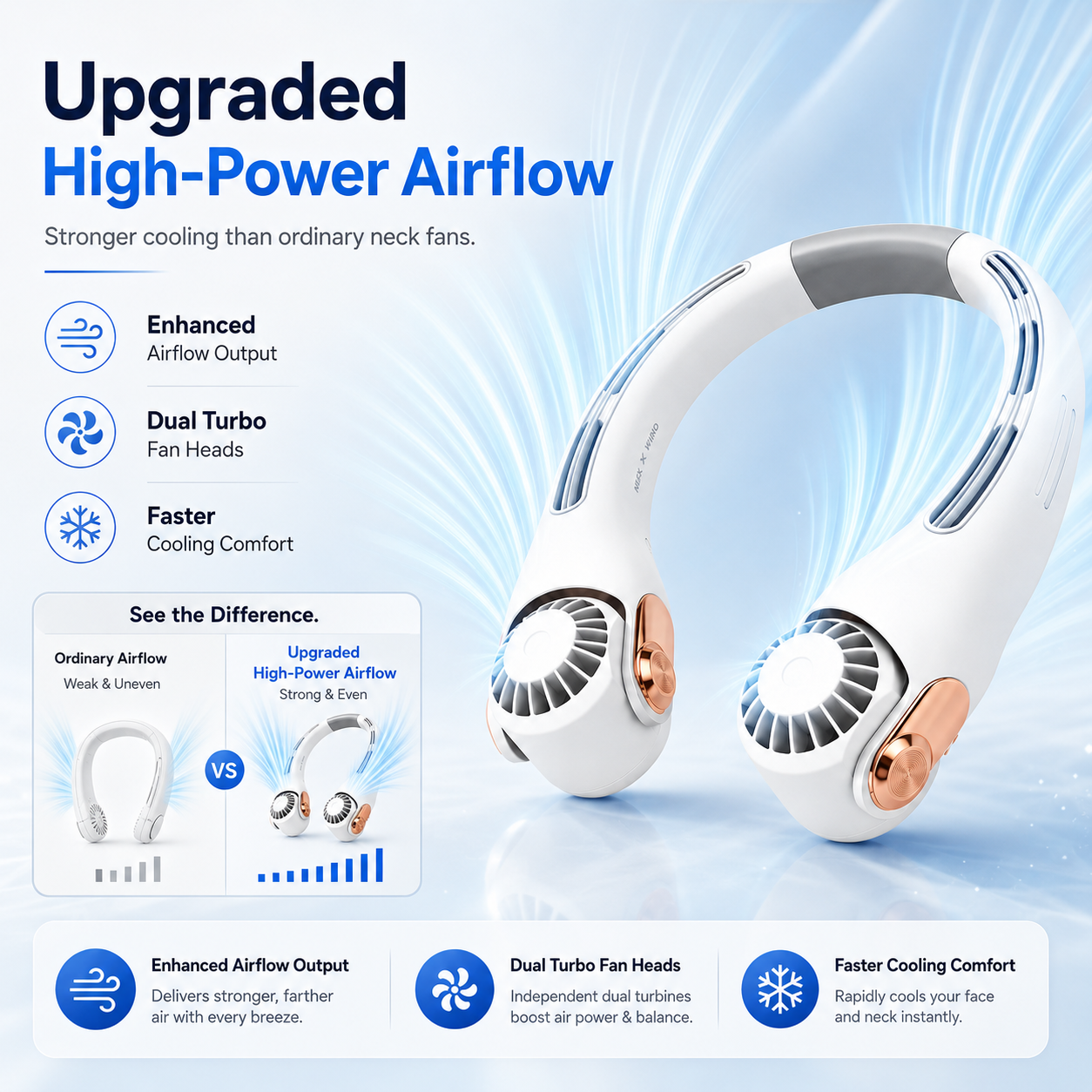 2026 Upgraded Neck Cooling Fan – Hands-Free, Ultra-Quiet & 360° Adjustable