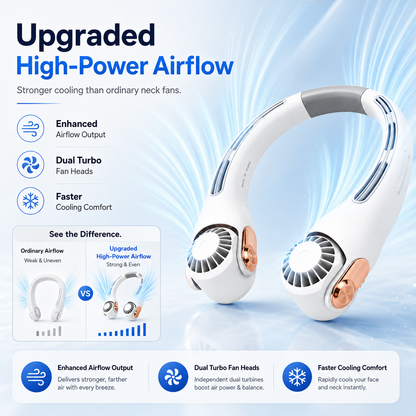 2026 Upgraded Neck Cooling Fan – Hands-Free, Ultra-Quiet & 360° Adjustable