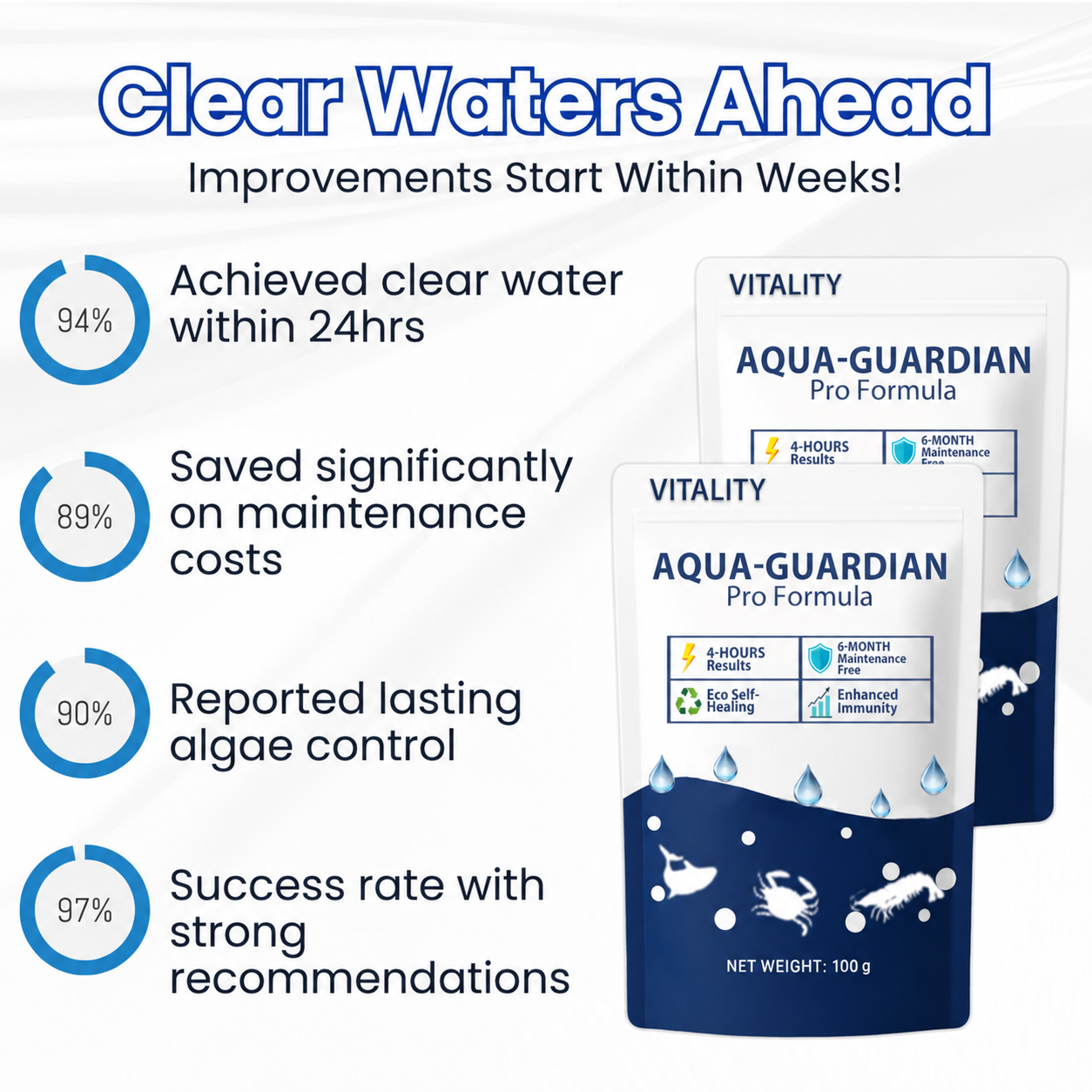 🌟 Official Store |⏱️ Crystal Clear in 24 Hours! |  Aqua-Guardian Pro Formula