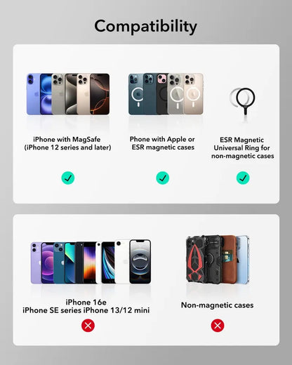 Multifunctional card holder, with positioning, magnetic attraction and bracket functions.