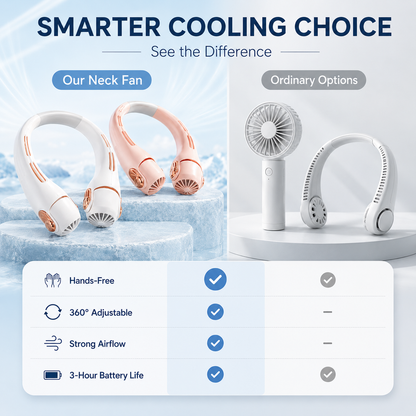 🍃 Neck Air Conditioner Fan – Ultra‑quiet, 360° rotating,
